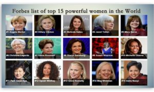 Forbes-List of-Top-15-Powerful-Women-in-the-World
